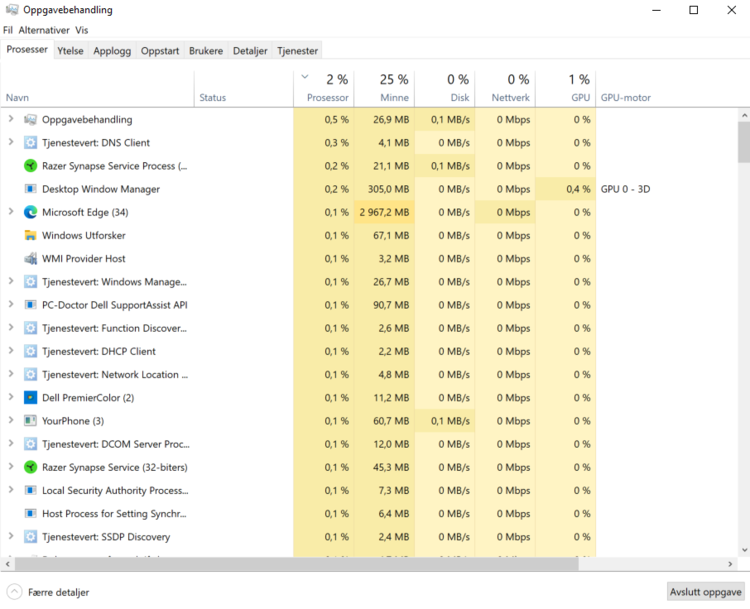Noisy laptop: how to find the cause at EasyPC